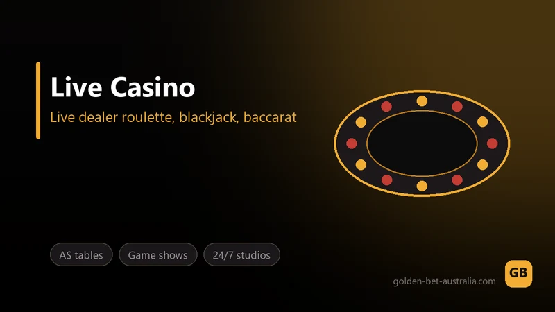 GoldenBet live casino lobby showing live roulette, blackjack and baccarat tables with dealers streaming to an Australian player